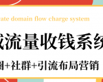 私域流量收钱系统课程（朋友圈+社群+引流布局营销）12节课完结-ANQUYE-HENHENLU-26UUU[首页]