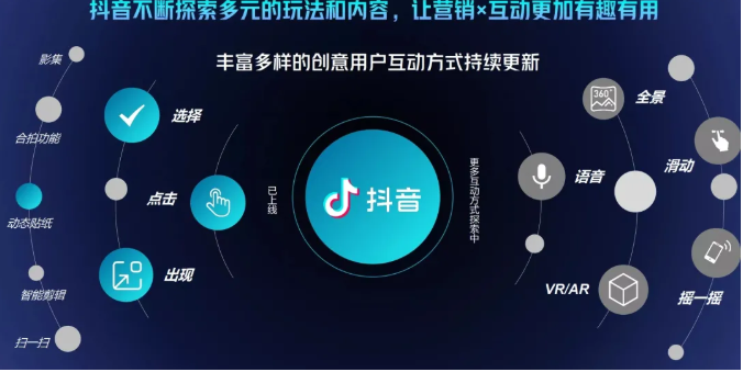 抖音直播精细化运营思维导图！做直播行业的小伙伴值得学习收藏的一份思维图-ANQUYE-HENHENLU-26UUU[首页]