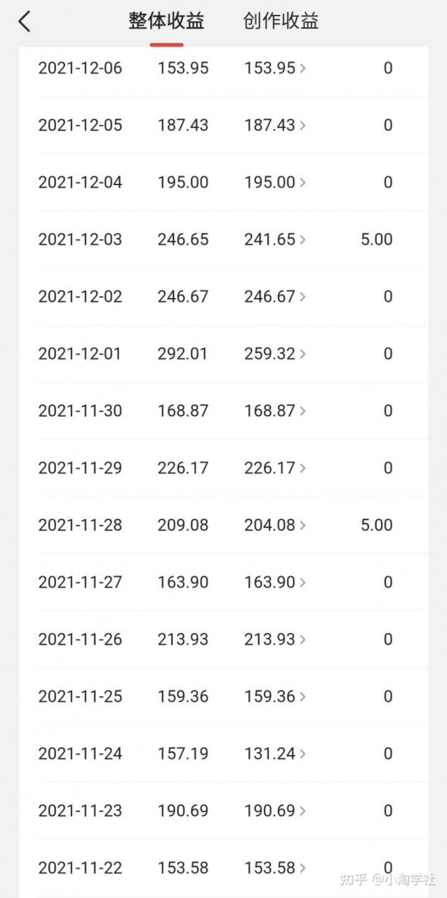 中视频伙伴计划怎么加入，能具体说说中视频伙伴计划吗？-ANQUYE-HENHENLU-26UUU[首页]