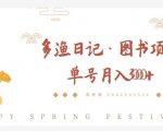 多渔日记·图书项目，无货源图书模式，纯搬运，单号月入4000+-ANQUYE-HENHENLU-26UUU[首页]