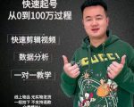 杰妮传媒·抖音快速起号核心实操课：教你新号快速起号，从0到100万过程-ANQUYE-HENHENLU-26UUU[首页]