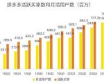 蓝海项目拼多多视频带货课，2022年入百万新风口【视频教程+软件】-ANQUYE-HENHENLU-26UUU[首页]
