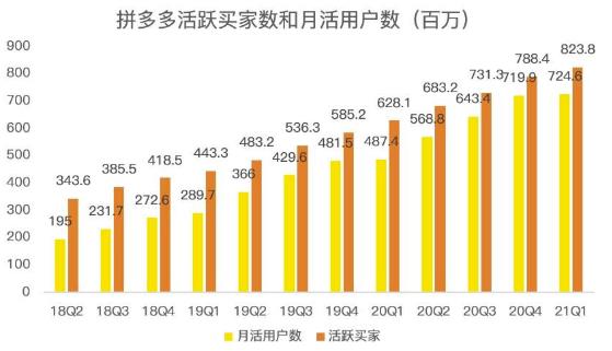 蓝海项目拼多多视频带货课，2022年入百万新风口【视频教程+软件】-ANQUYE-HENHENLU-26UUU[首页]