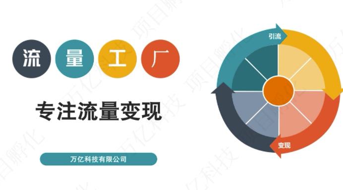 收费3980的流量工厂回粉项目，号称1个粉10元【详细玩法教程解析】-ANQUYE-HENHENLU-26UUU[首页]