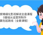 独家精细化影视解说全盘课程，0基础从运营到制作，赢在起跑线（全套课程）-ANQUYE-HENHENLU-26UUU[首页]
