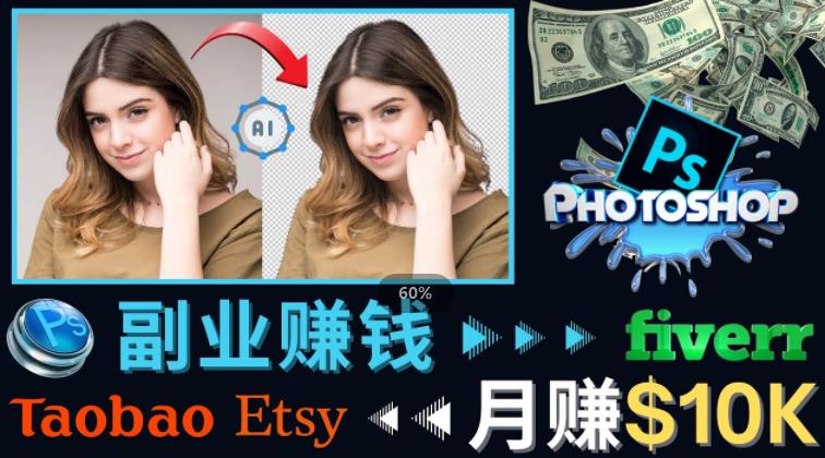 掌握PS修图技能，月赚5000美元以上–利用Adobe Photoshop赚钱的3种途径-ANQUYE-HENHENLU-26UUU[首页]
