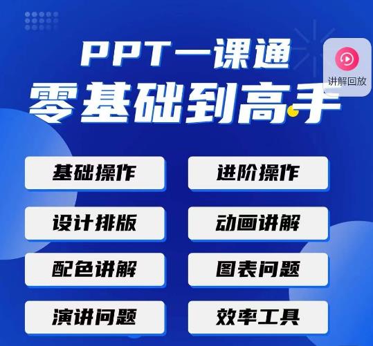 PPT·一课通·0基础到高手：通俗易懂快速掌握PPT的各种应用场合-ANQUYE-HENHENLU-26UUU[首页]