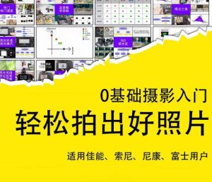 0基础摄影入门，轻松拍出好照片（适用佳能、索尼、尼康、富士用户）-ANQUYE-HENHENLU-26UUU[首页]