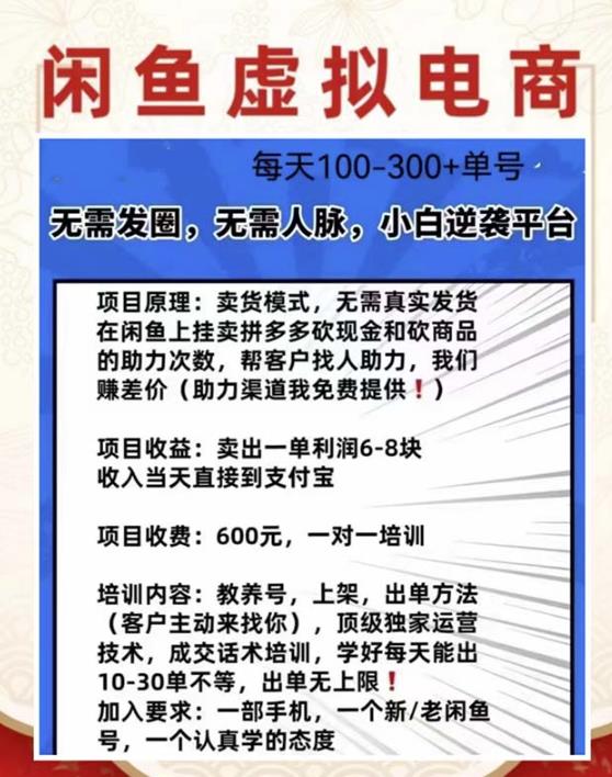 外边收费600多的闲鱼新玩法虚似电商之拼多多助力项目，单号100-300元-ANQUYE-HENHENLU-26UUU[首页]