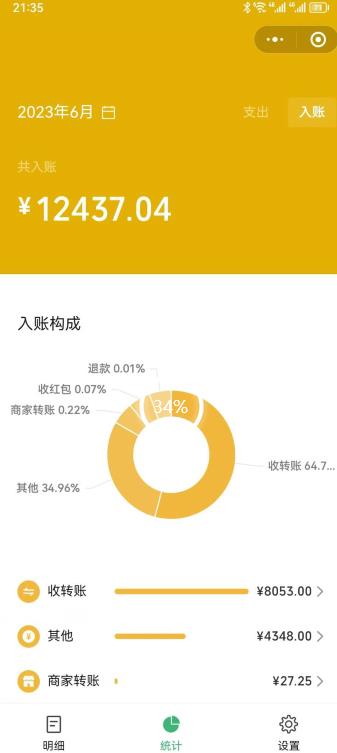 一单赚49.9，超级蓝海赛道，靠小红书卖这个虚拟商品，一个月1.2w是怎么做到的？【揭秘】-ANQUYE-HENHENLU-26UUU[首页]