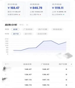 0投入，AI一键生成原创视频，撸视频号收益日入100+，小白无脑复制操作【项目拆解-ANQUYE-HENHENLU-26UUU[首页]