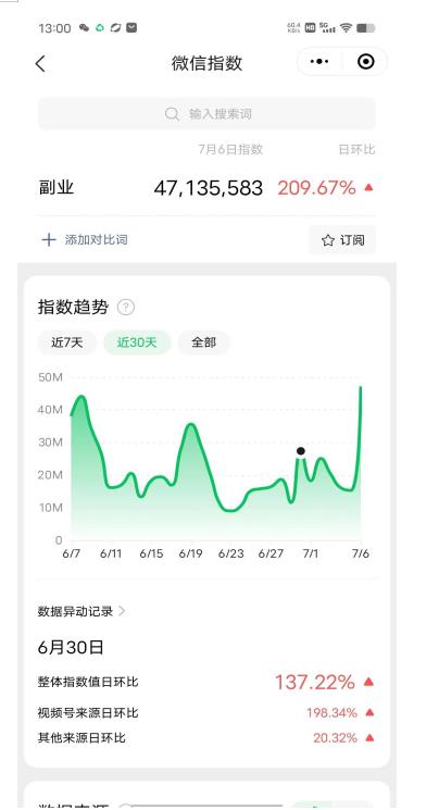 赚想赚钱的人的钱最好赚了：网络赚钱最靠谱项目【揭秘】-ANQUYE-HENHENLU-26UUU[首页]