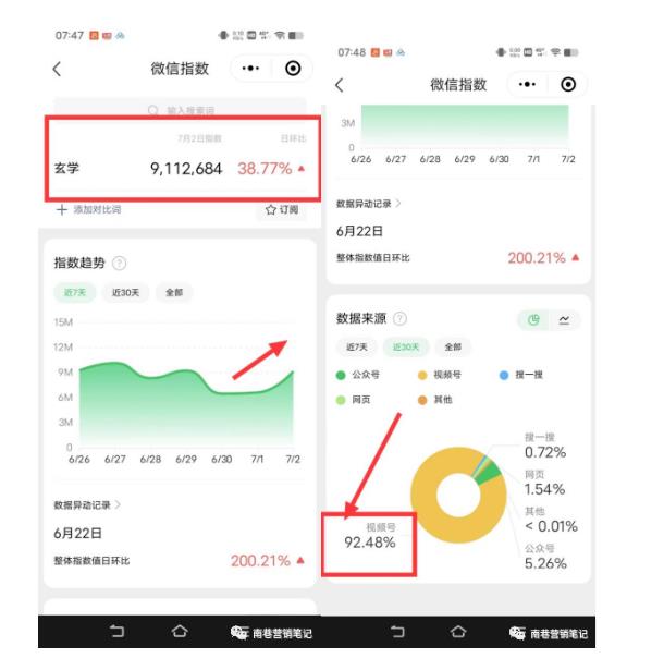 南巷老师·短视频超级暴利印钞机项目系列（一），视频号带货冷门玄学书单玩法-ANQUYE-HENHENLU-26UUU[首页]