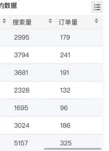 小说推文掘金，0成本，轻松月入5W，小白也能轻松掌握！（教程+授权渠道）【揭秘】-ANQUYE-HENHENLU-26UUU[首页]