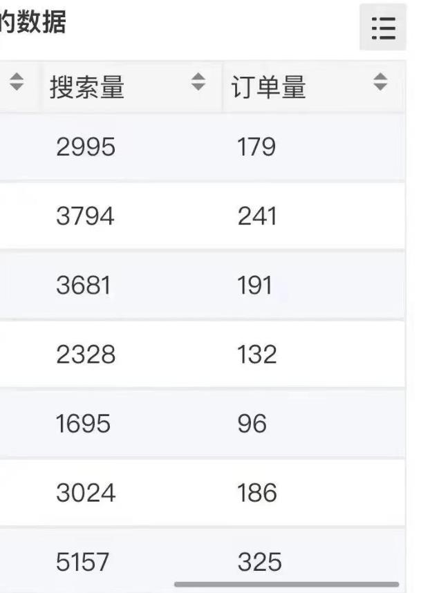 小说推文掘金，0成本，轻松月入5W，小白也能轻松掌握！（教程+授权渠道）【揭秘】-ANQUYE-HENHENLU-26UUU[首页]