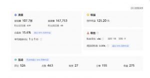 分享微头条AI写作小副业项目，用指令写出10W+爆款微头条，一条龙傻瓜式玩法分享给你-ANQUYE-HENHENLU-26UUU[首页]