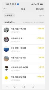 卖古籍电子书，作品只需要简单的图片去重，高客单价高利润，月入五位轻轻松松-ANQUYE-HENHENLU-26UUU[首页]