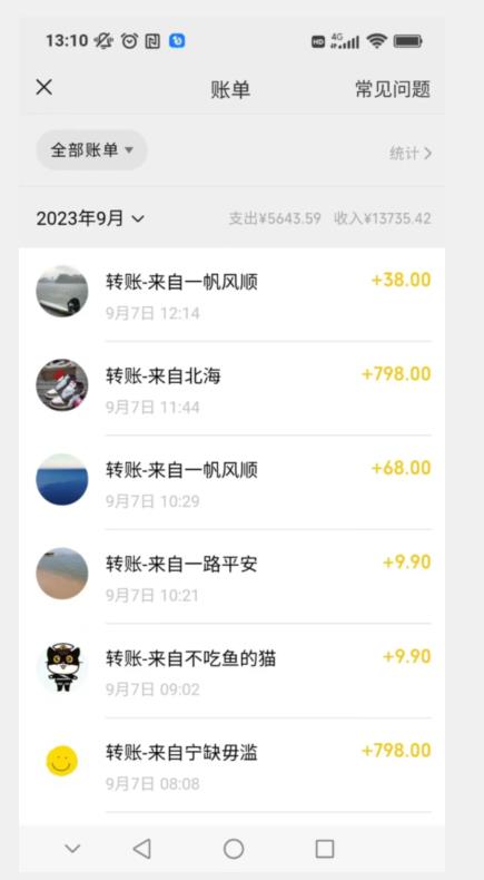 卖古籍电子书，作品只需要简单的图片去重，高客单价高利润，月入五位轻轻松松-ANQUYE-HENHENLU-26UUU[首页]