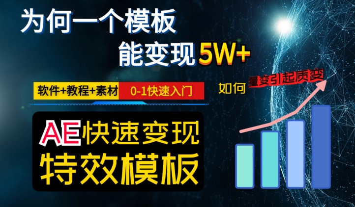 AE视频特效模板变现月入3-5W，0-1快速入门，软件+教程+素材-ANQUYE-HENHENLU-26UUU[首页]