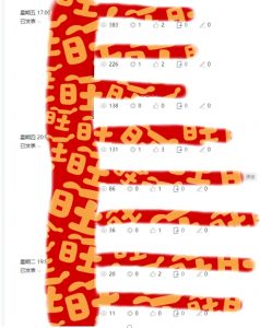 AI项目系列训练营（公众号流量主与今日头条篇）【揭秘】-ANQUYE-HENHENLU-26UUU[首页]