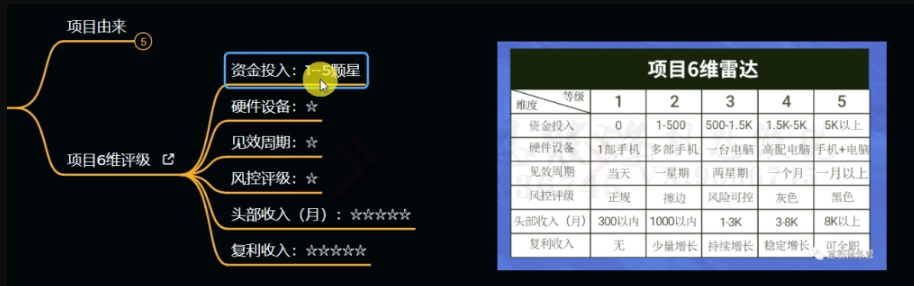 十万个富翁修炼宝典之11.兼职派单评论区引流，2块钱一个创业粉-ANQUYE-HENHENLU-26UUU[首页]