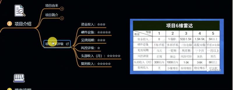 十万个富翁修炼宝典之6.兼职粉派单玩法跑匿名信，爆了一天两千-ANQUYE-HENHENLU-26UUU[首页]