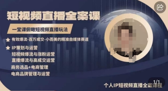 高品质IP短视频直播全案课程，一堂课俯瞰短视频直播玩法-ANQUYE-HENHENLU-26UUU[首页]