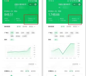腾讯广告流量主项目，公众号图文玩法，月入过万-ANQUYE-HENHENLU-26UUU[首页]