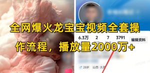 全网爆火龙宝宝视频全套操作流程，播放量2000万+-ANQUYE-HENHENLU-26UUU[首页]