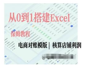 电商对账实操课从0到1搭建Excel电商对账模版-ANQUYE-HENHENLU-26UUU[首页]