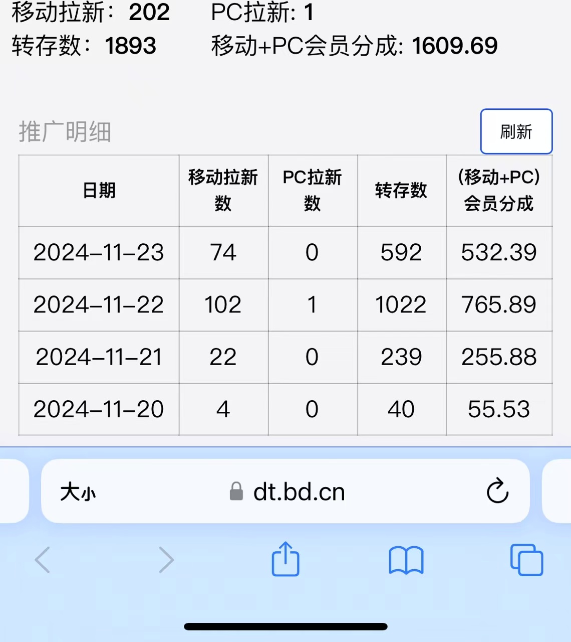 视频无脑搬运b站网盘拉新，单视频最高收益5k+【揭秘】-ANQUYE-HENHENLU-26UUU[首页]