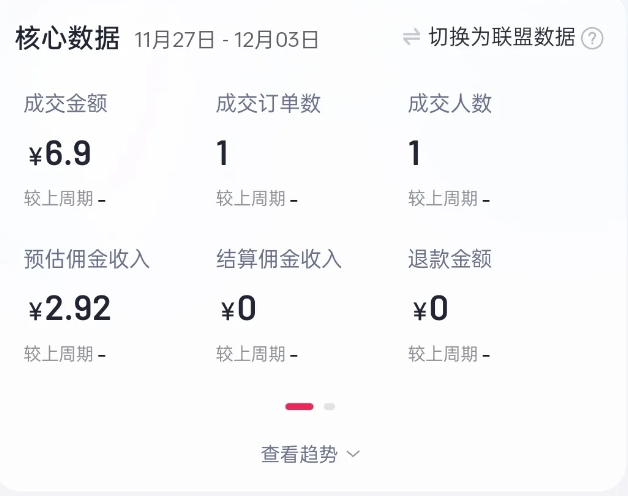 2024短视频好物带货项目，无需实拍，仅靠混剪实现纯视频带货-ANQUYE-HENHENLU-26UUU[首页]