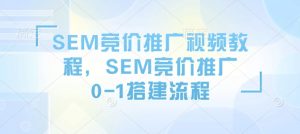 SEM竞价推广视频教程，SEM竞价推广0-1搭建流程-ANQUYE-HENHENLU-26UUU[首页]