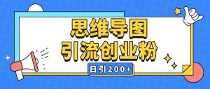 暴力引流全平台通用思维导图引流玩法ai一键生成日引200+-ANQUYE-HENHENLU-26UUU[首页]