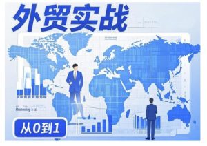 外贸询盘增长秘籍从0到1的实战指南，助你快速提升外贸业务能力-ANQUYE-HENHENLU-26UUU[首页]