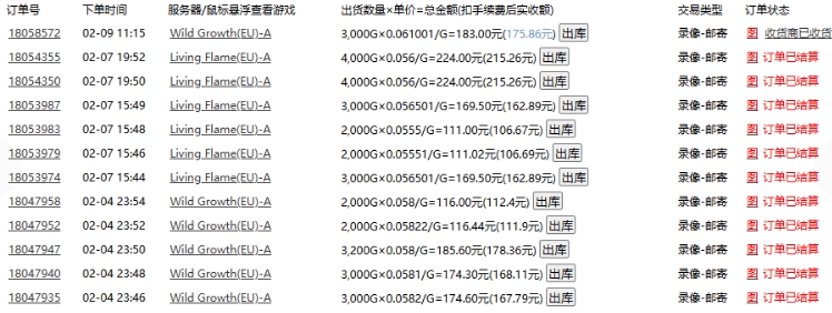 老款游戏全自动打金搬砖，单号一天收益2张左右，多号操作每天轻松日入多张【揭秘】-ANQUYE-HENHENLU-26UUU[首页]
