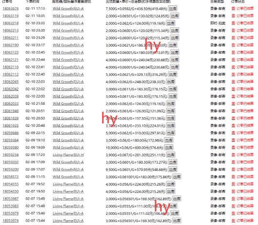 游戏全自动搬砖项目，单号每日收益2张，多号操作每天轻松日入多张【揭秘】-ANQUYE-HENHENLU-26UUU[首页]